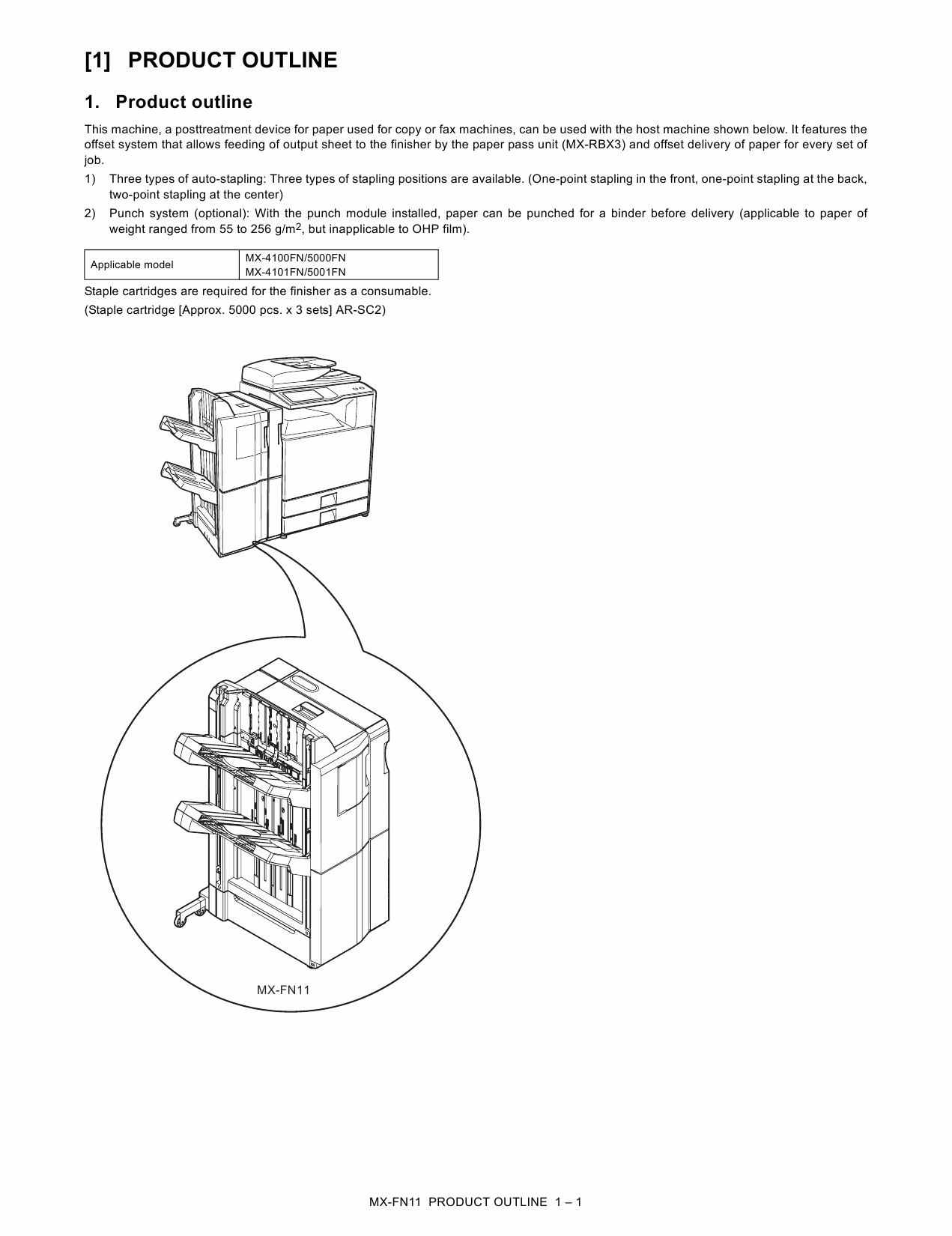 SHARP MX FN11 PNX6 RBX3 Service Manual-2